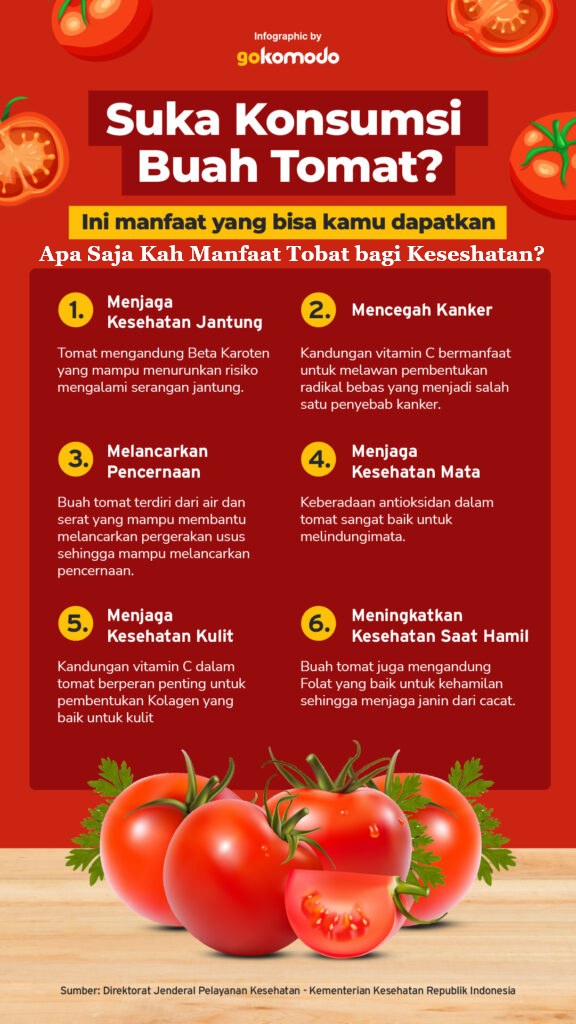 manfaat tomat untuk kesehatan