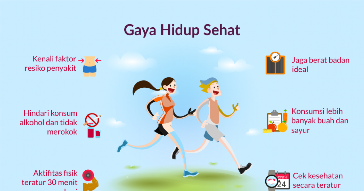 Menyusun Rencana Gaya Hidup Sehat yang Mudah Dilaksanakan